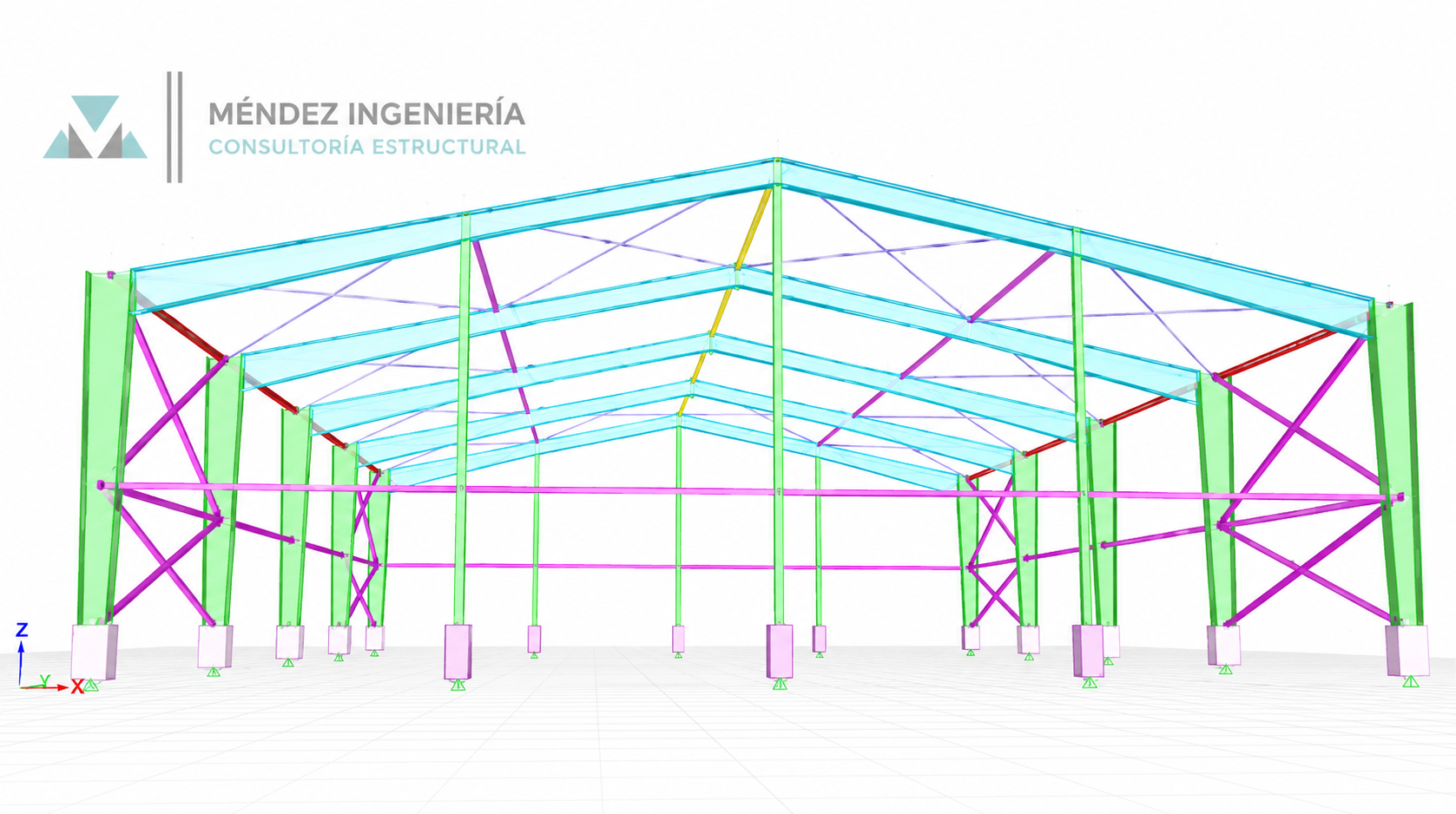 Modelado estructural